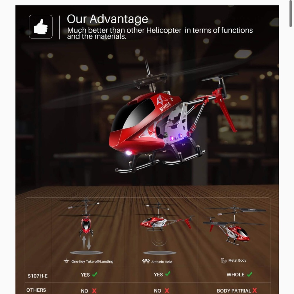RED Remote Control Helicopter - Picture 8 of 8